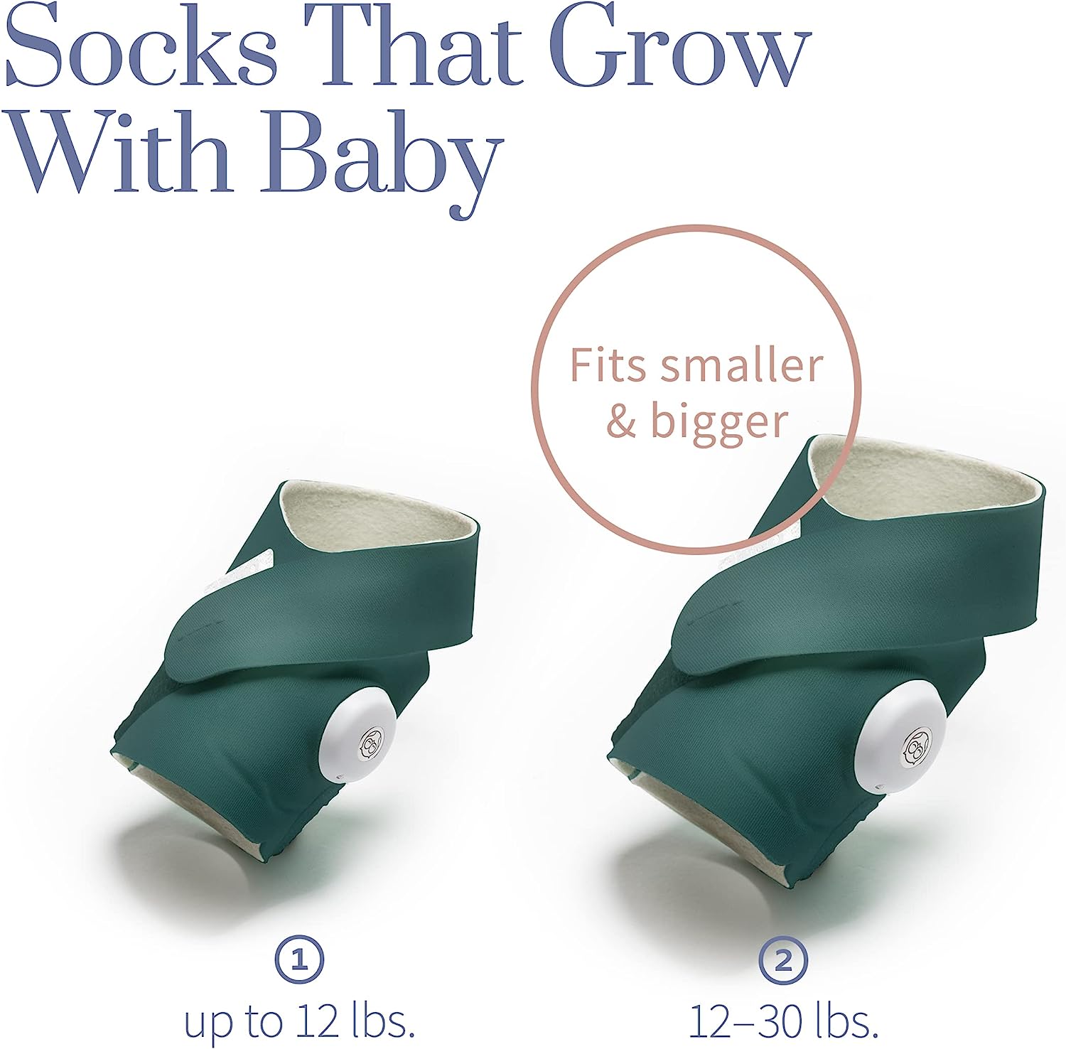 Owlet Dream Duo Smart Baby Monitor - Video Baby Monitor with HD Camera & Dream Sock: Only Baby Monitor to Track Heart Rate & Average Oxygen as Sleep Quality Indicators - Image 8